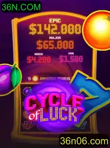 CycleofLuck: A Nova Sensação em Entretenimento Digital na 36N.COM